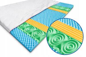 Matrace Good Dream 90 x 200 x 6 cm H3