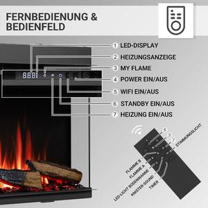 Elektrický krb, vestavný krb BALDERIA Athena 60 – výkon až 1500 W, černý
