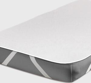 Chránič matrace nepropustný Jerry bílá 100x200 cm