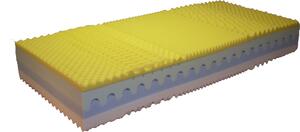 Virgomat matrace Šimon 80x200x27cm (dvoutuhostní)