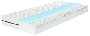 Livarno® 7zónová matrace ze studené pěny „Comfort“ (H3, 90 x 200) (100382771009)
