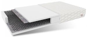 Matrace PESARO 80 x 200