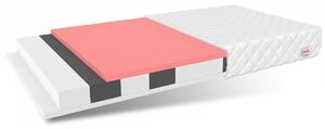 Matrace MILETO 80 x 190