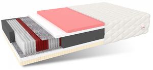Matrace COMFORT 80 x 200