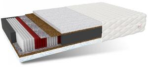 Matrace FELICITY 200 x 200
