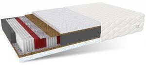 Matrace FELICITY 80 x 200