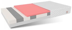 Matrace PARMA 80 x 180