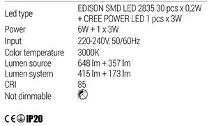 Nástěnné LED svítidlo s USB Agos 01-1500