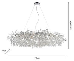 LUSTR, 150/70/250 cm - Lustry