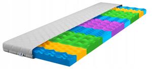 Matrace matrace Nowoczesne Materace 180 x 200 x 7 cm H3