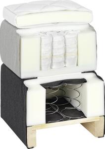 POSTEL BOXSPRING, 180/200 cm, textil, antracitová, světle šedá Carryhome - Postele boxspring