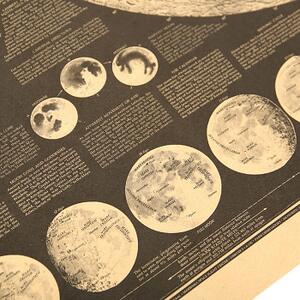 Plakát Vesmírný průzkum, Mapa měsíce 71 x 47 cm