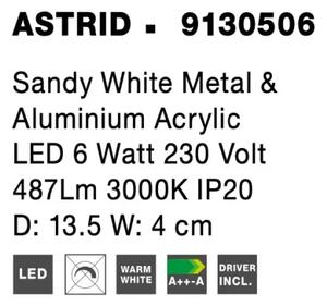 Moderní nástěnné svítidlo Astrid 13.5 bílé