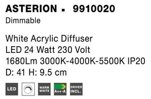 Nova Luce Stropní svítidlo ASTERION bílá akrylový difuzor LED 2x24W 3000K-4000K-5500K stmívatelné