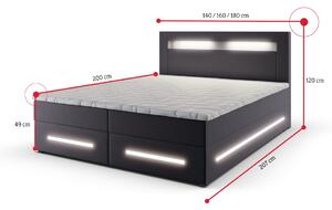 Čalouněná postel boxspring MANU + topper, 140x200, soft 17