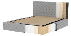 Čalouněná postel VINCENTO + rošt, 140x200, softis 33
