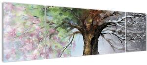 Obraz - Strom čtyř ročních období (170x50 cm)