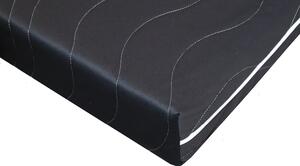 Via-nábytek Potah na matraci PROŠÍVANÝ - černý Rozměry: 60 x 120, Výška: 6 cm