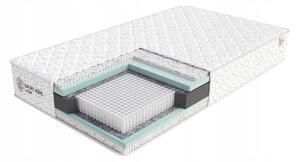 Matrace pružinová multipocket FDM 180 x 200 x 26 cm H4