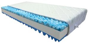 Bazyl.cz Matrace MARGO  7. zón  19CM - 80x200cm