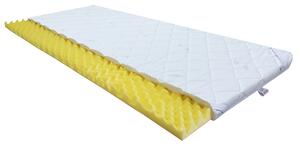 Bazyl.cz Topper z paměťové pěny DAXI 7zón 5cm - 80x200cm