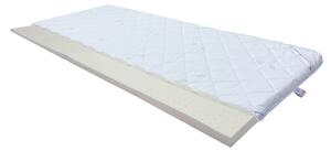 Bazyl.cz Topper LATEX COMFORT 5cm - 80x200cm