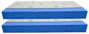 Bazyl.cz Matrace SALVADOR HR 7zón 18cm AKCE 1+1 - 80x200cm