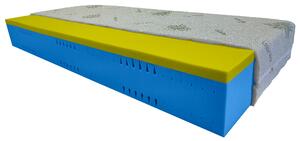 Bazyl.cz Matrace AMAZONKA 7zón 22CM - 80x200cm