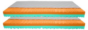 Bazyl.cz Matrace HAWAII 7. zón 17cm AKCE 1+1 - 90x200cm
