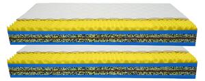 Bazyl.cz Matrace WELLINGTON 7. zón 22CM AKCE 1+1 - 90x200cm
