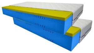 Bazyl.cz Matrace AMAZONKA PLUS 7zón 25CM AKCE 1+1 - 80x200cm