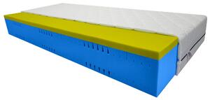 Bazyl.cz Matrace AMAZONKA PLUS 7zón 25CM - 80x200cm