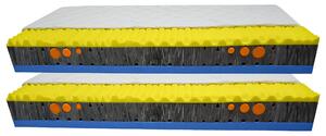 Bazyl.cz Matrace DELMAR DUO MEMORY - HR 7 zón 25cm AKCE 1+1 - 90x200cm