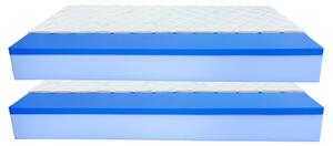 Bazyl.cz Matrace KISS MEMORY PLUS  AKCE 1+1 25CM - 80x200cm