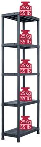 Skladové regály Souci - 2 ks - černé - 125 kg | 60x30x180 cm