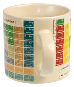 Hrnek Rex London Periodic Table, 250 ml