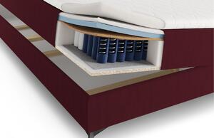 Červená čalouněná dvoulůžková postel boxspring Cosmopolitan Design Sunrise 160 x 200 cm
