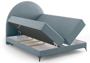 Světle modrá čalouněná dvoulůžková postel boxspring Cosmopolitan Design Sunrise 160 x 200 cm