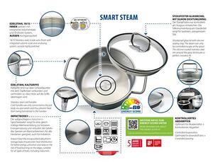 Smart Steam Sada hrnců 4 ks, nerezové ELO 72404