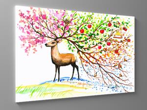 Liox Obraz jelen v ročních obdobích Rozměr: 40 x 25 cm