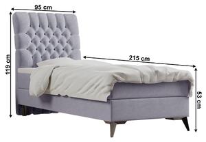 Boxspringová postel Typart 90x200 cm pravá
