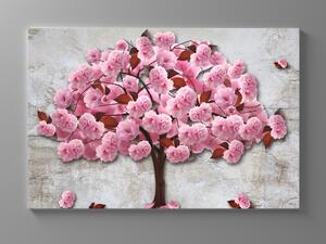 Liox Obraz pohádkový růžový strom Rozměr: 60 x 40 cm