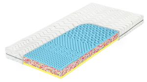 Matrace Tropico Atlas Visco 80x190 cm