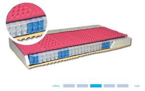 ND kontinentální postel 160 Murano (boxspring) matrace: otevírání z boku(bez matrace)