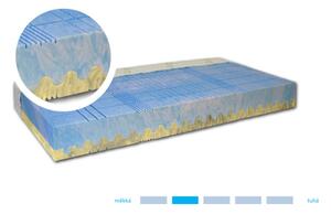 ND kontinentální postel 160 Murano (boxspring) matrace: s matrací TERAFLEX
