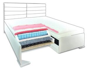 ND kontinentální postel 160 Murano (boxspring) matrace: s matrací INFLEX