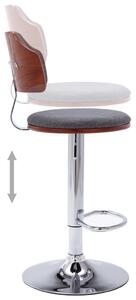 Barové stoličky Yeeda - ohýbané dřevo a umělá kůže - 2 ks | tmavě šedé
