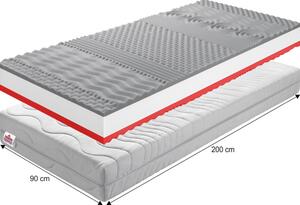 Pěnová matrace Bedin 90 x 200 cm. 1000132