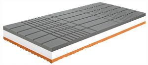 Pěnová matrace 90 cm Kall