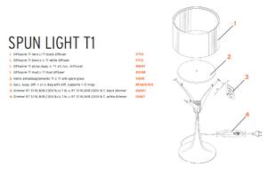 Flos - Anti Glare Sklo pro Spun Stolní Lampa T1 - Lampemesteren